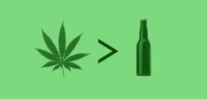 Kolorado Generuje Większe Przychody ze Sprzedaży Marihuany niż Alkoholu, haszysz.info